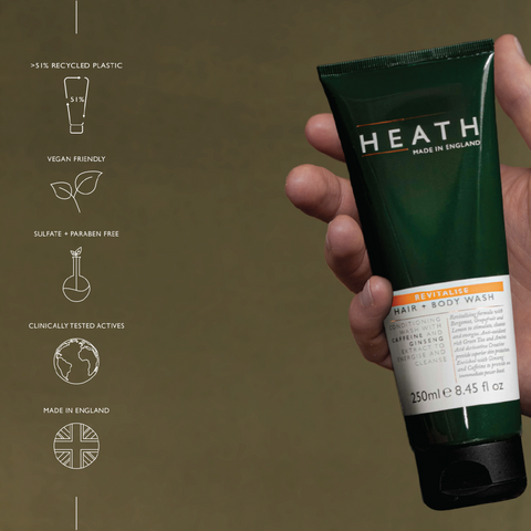 Revitalise Hair + Body Wash