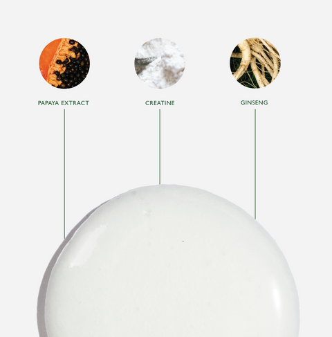 Revitalise Hair + Body Wash